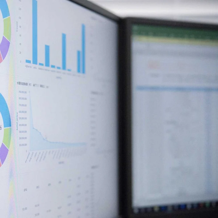 objective data measurement