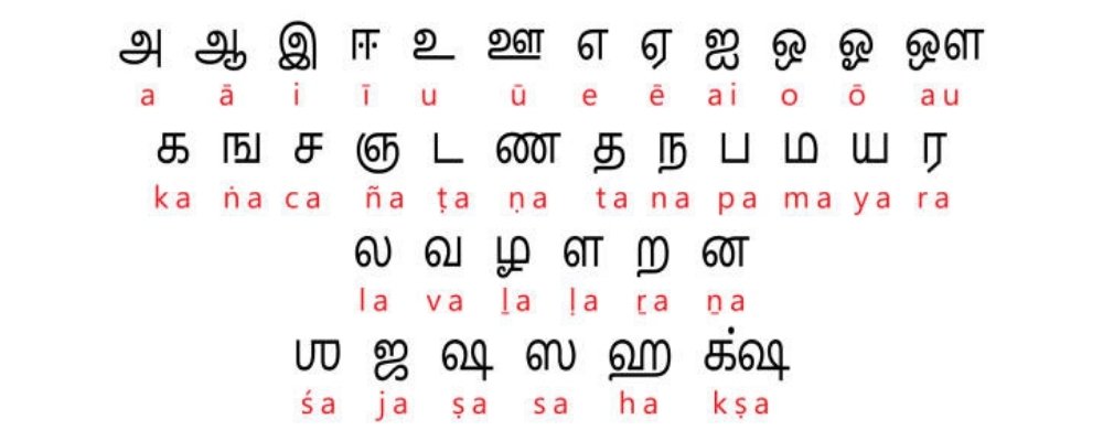 Best Tamil Language Courses in Singapore for Heritage Learners