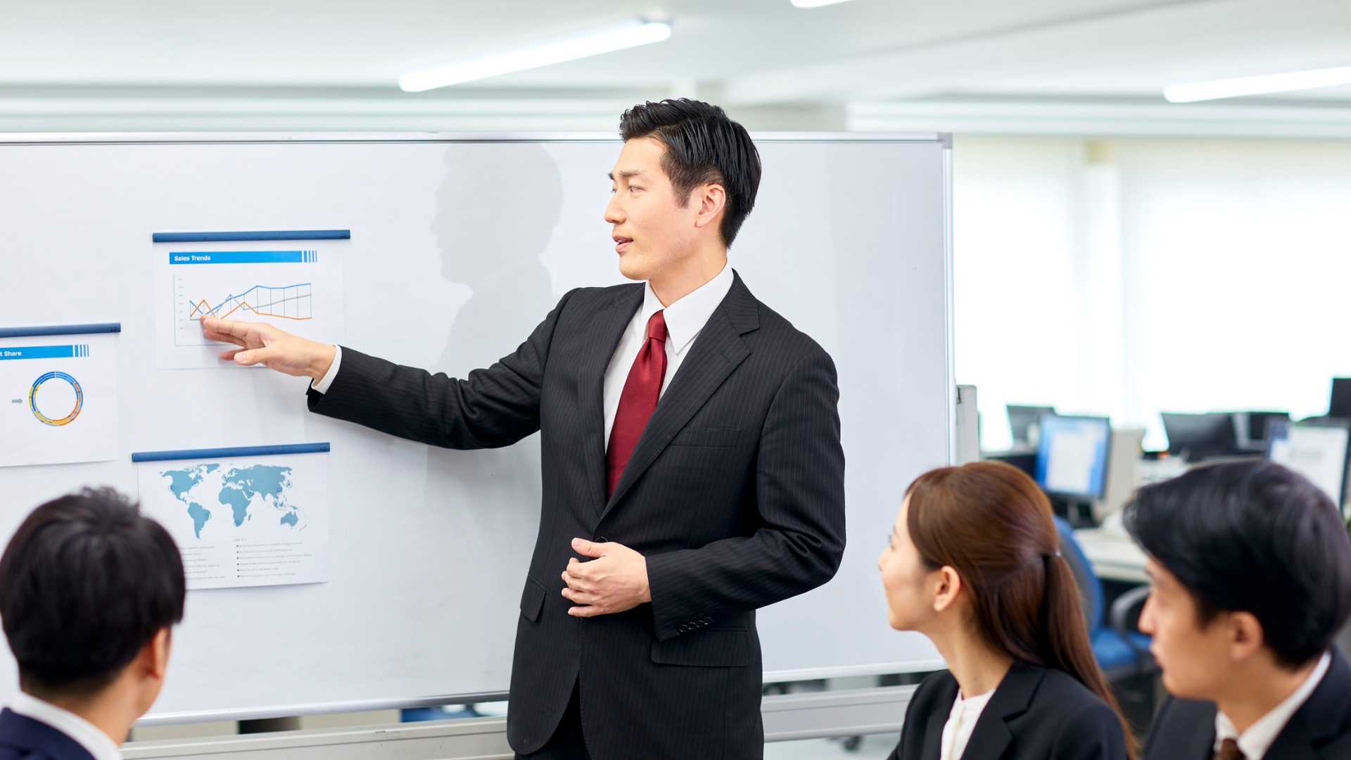 Business English presentation at work