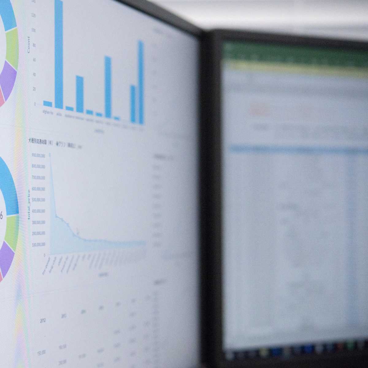 objective data measurement